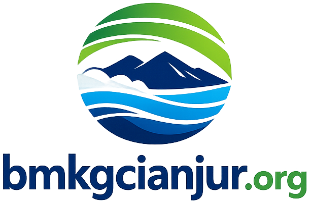 Badan Meteorologi, Klimatologi, Geofisika Cianjur